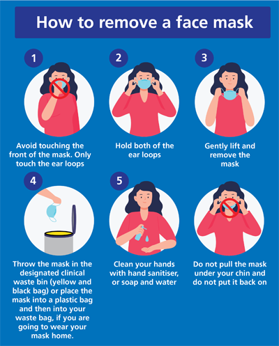 How to remove a face mask How to remove a face mask